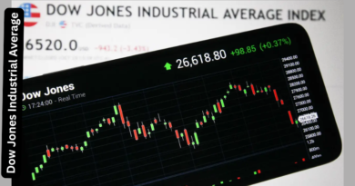 Dow Jones Industrial Average