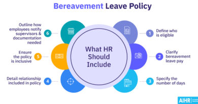 Bereavement Leave